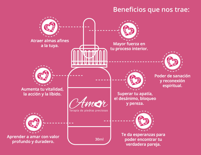 beneficios-terapia-amor-piedras-preciosas